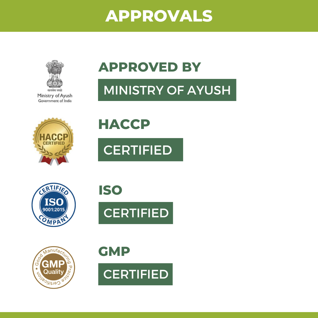 Pain Relief Oil: For Quick & Long-Lasting Relief from Joint & Body Pain (Ministry of Ayush, Govt. of India Approved)