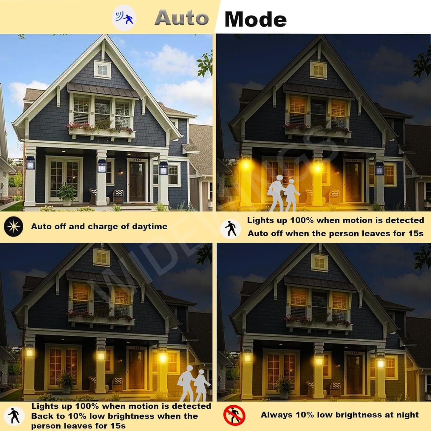 LumiGuard Solar Sentry Light