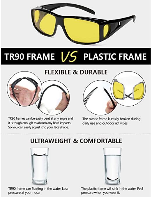 NIGHT VISION GLASS - Buy 1 Get 1 Free