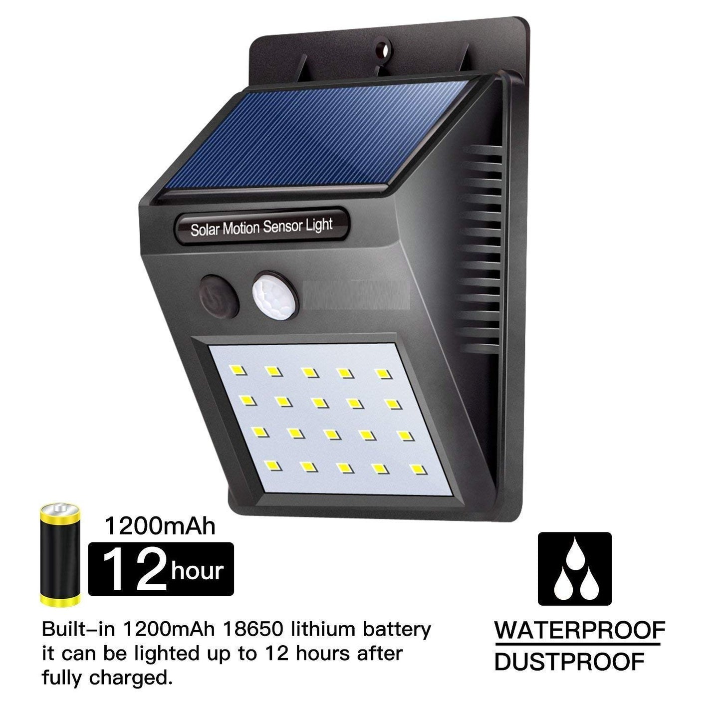Solar-Powered Motion Sensor LED Light