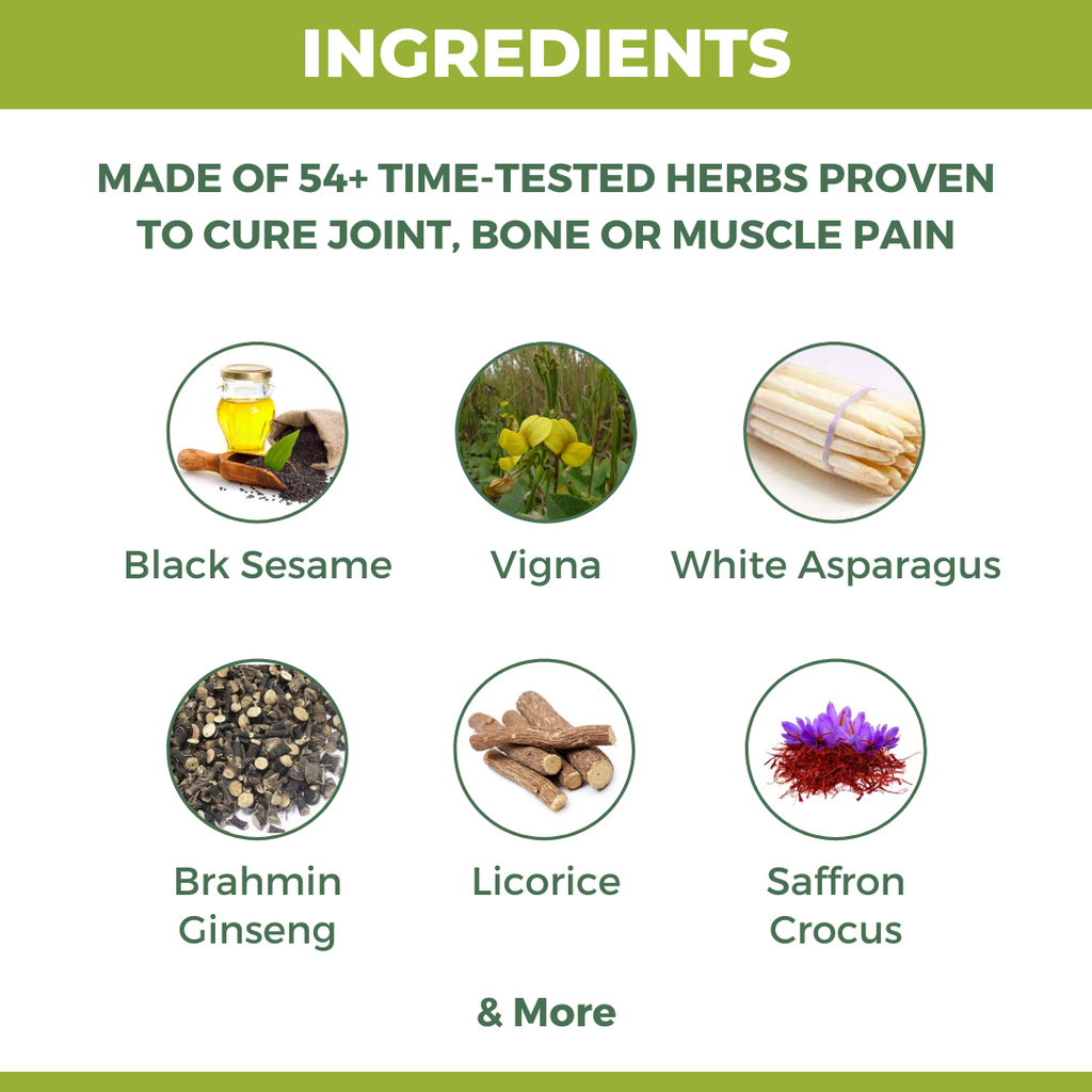 Pain Relief Oil: For Quick & Long-Lasting Relief from Joint & Body Pain (Ministry of Ayush, Govt. of India Approved)