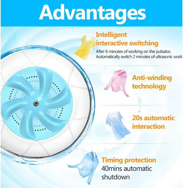3 IN1 MINI WASHING MACHINE PORTABLE ROTATING WASHER
