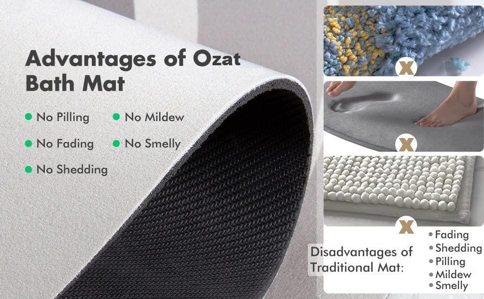 Water Absorbing Non-Slip Floor Mat