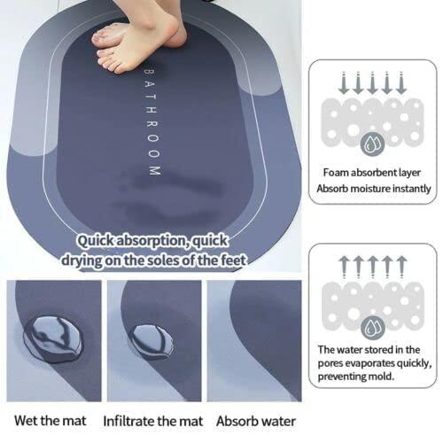 Water Absorbing Non-Slip Floor Mat
