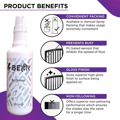 Most Powerful Rust Removal Spray