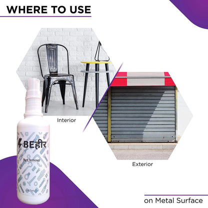 Most Powerful Rust Removal Spray