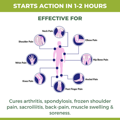 Pain Relief Oil: For Quick & Long-Lasting Relief from Joint & Body Pain (Ministry of Ayush, Govt. of India Approved)