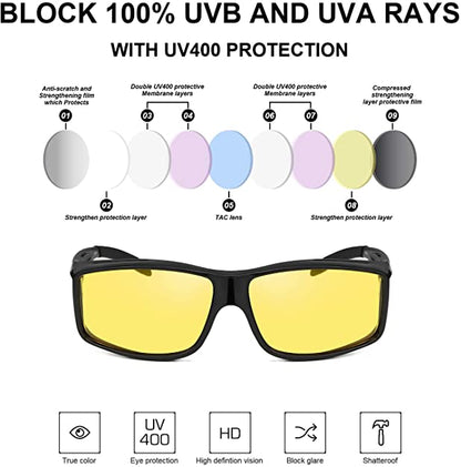 NIGHT VISION GLASS - Buy 1 Get 1 Free