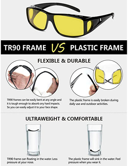 NIGHT VISION GLASS - Buy 1 Get 1 Free