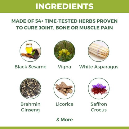 Pain Relief Oil: For Quick & Long-Lasting Relief from Joint & Body Pain (Ministry of Ayush, Govt. of India Approved)