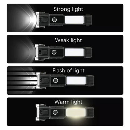 COB Torch: Brilliance in Hand - Suitable Size & Grip