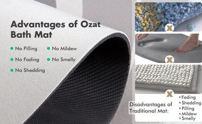 Water Absorbing Non-Slip Floor Mat