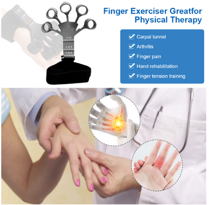 Hand Grip Strengthener